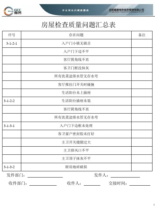 房屋检查质量问题汇总表1