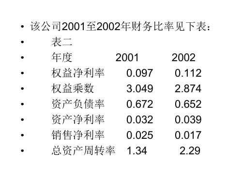 杜邦分析案例PPT课件