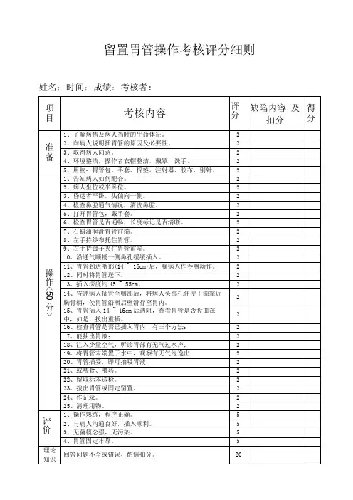 留置胃管操作考核评分标准