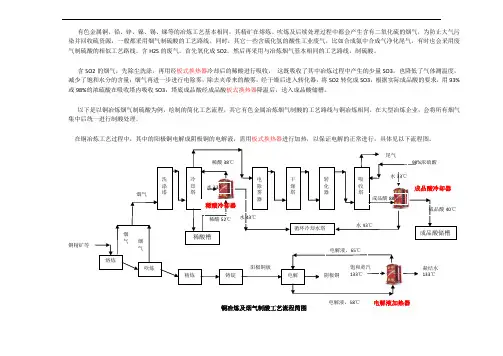 铜冶炼行业板式换热器的应用