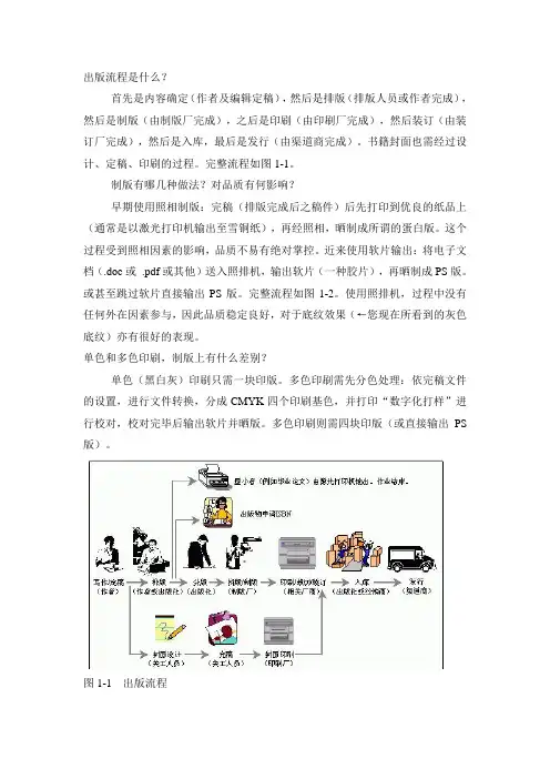 出版和书籍制作流程