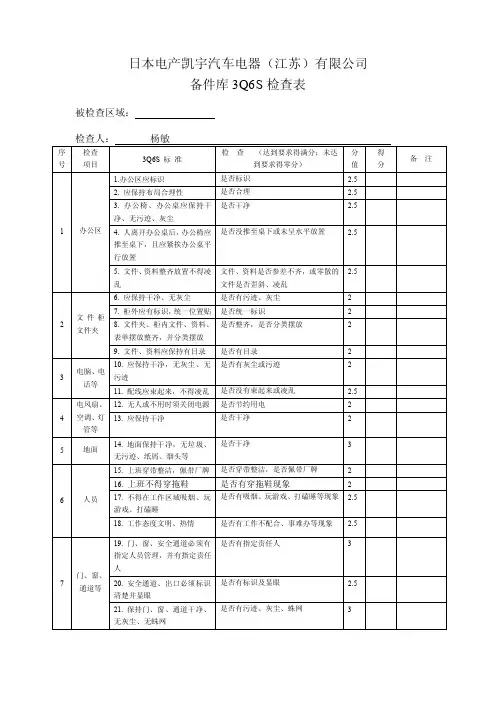 2016-2017年备件库3Q6S检查表.doc（总结）