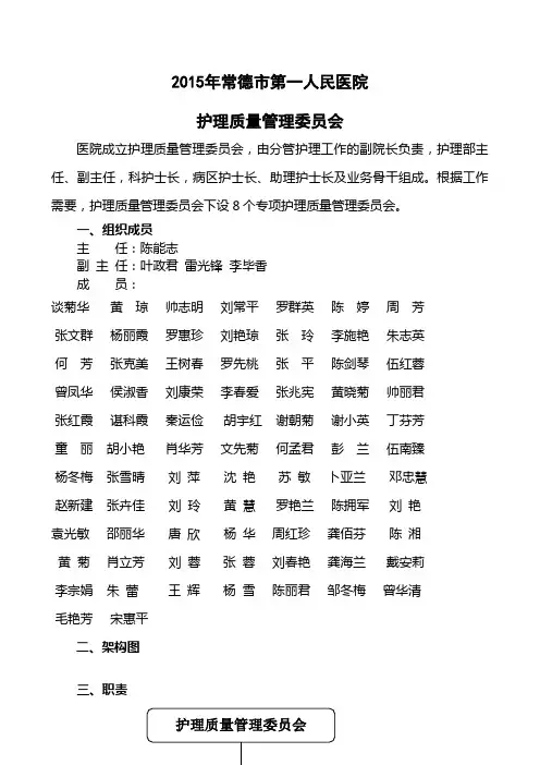 护理质量与安全管理委员会职责