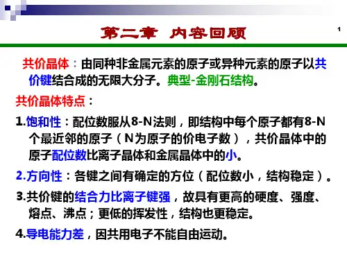 第3章 晶体缺陷1.