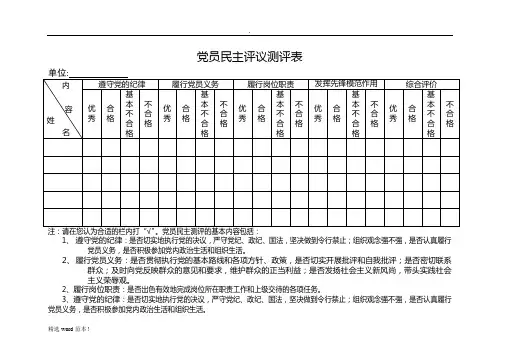 党员民主评议测评表(最新模板)5