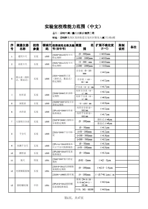 校准项目-全表
