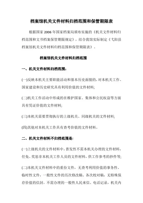 档案馆文件材料归档范围