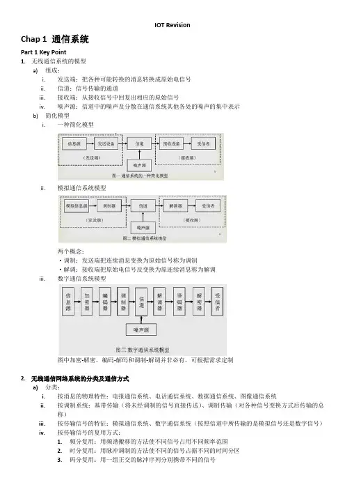 物联网通信原理知识总结