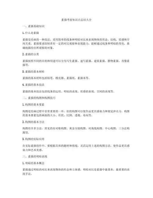 素描考前知识点总结大全