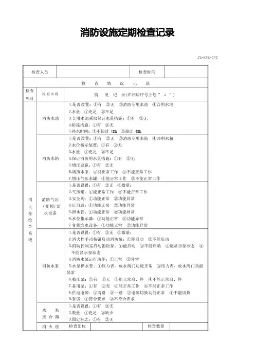 消防设施检查记录表