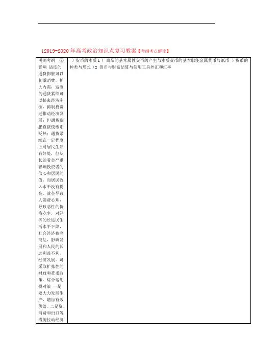完整word版2019 2020年高考政治知识点复习教案1