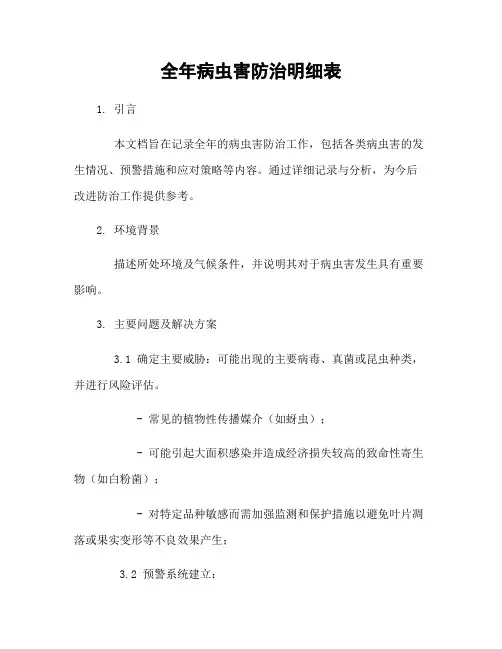 全年病虫害防治明细表