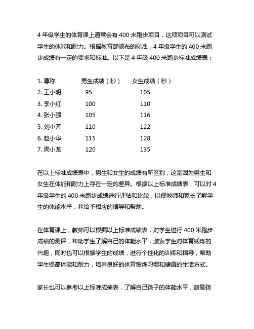 4年级400米跑步标准成绩表