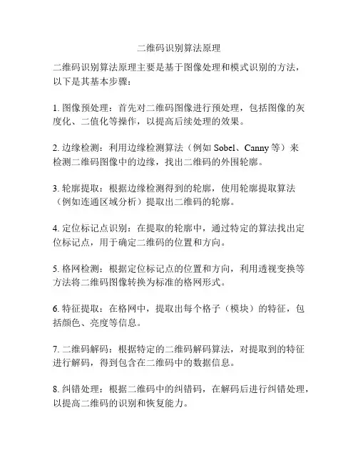 二维码识别算法原理