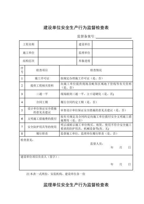 建设单位、监理单位、施工单位安全生产行为监督检查表