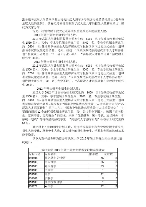 武大2013年硕士研究生招生报录比统计(报考和录取人数统计)