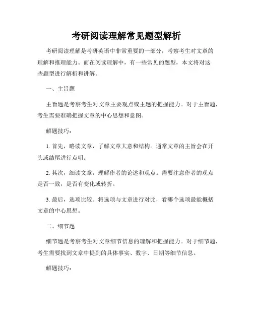 考研阅读理解常见题型解析