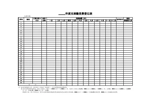 支部党费登记表格通用模板(正式职工、离退休职工自动计算)