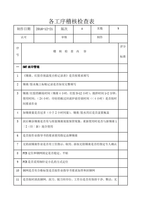 电子制造业IPQC各工序稽核检查表副本