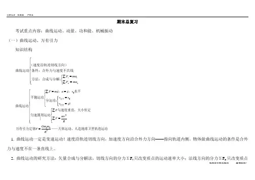 高一下学期物理期末总复习知识点