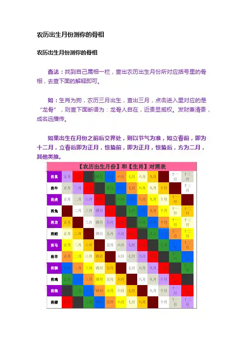 农历出生月份测你的骨相