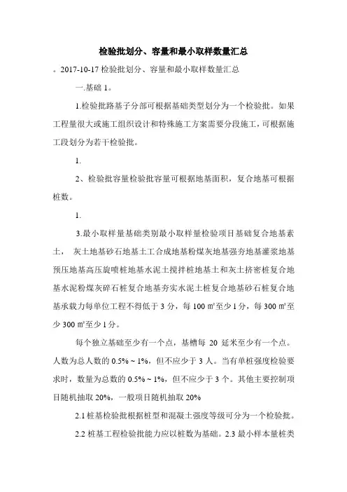 检验批划分、容量和最小取样数量汇总.doc