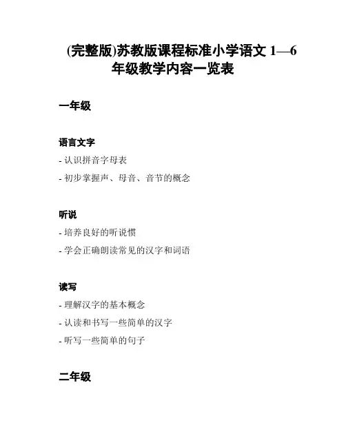 (完整版)苏教版课程标准小学语文1—6年级教学内容一览表