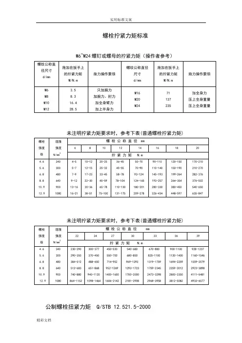 螺栓拧紧力矩和标准
