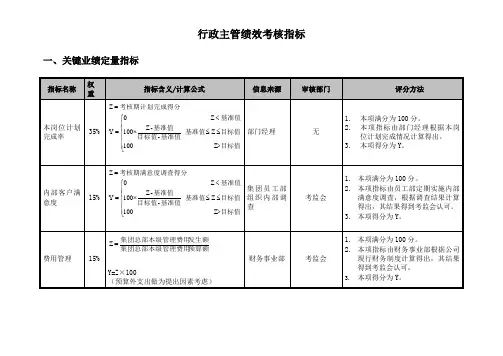 行政主管绩效考核指标-模板