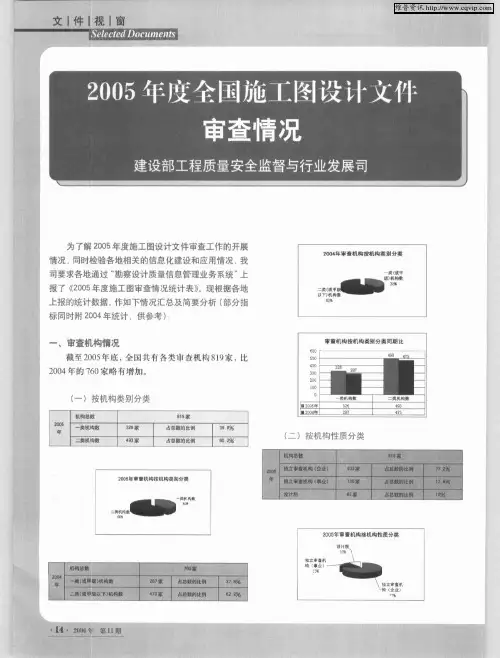 2005年度全国施工图设计文件审查情况——建设部工程质量安全监督与行业发展司