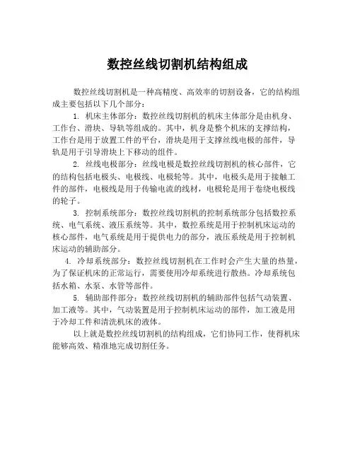 数控丝线切割机结构组成