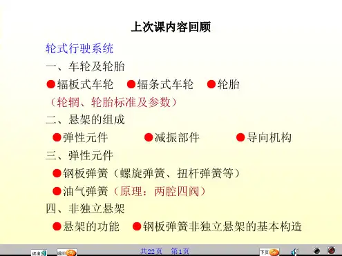 汽车原理与结构 悬架与转向系统讲解