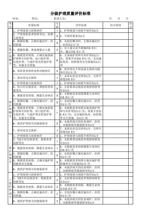 分级护理质量评价标准