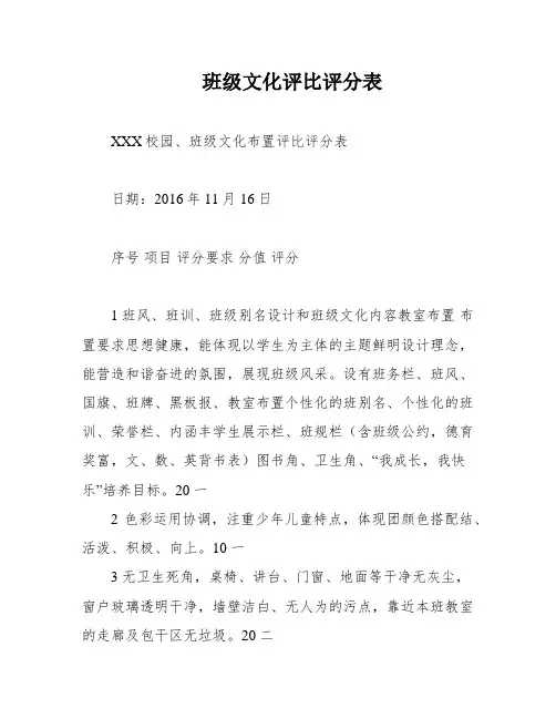班级文化评比评分表