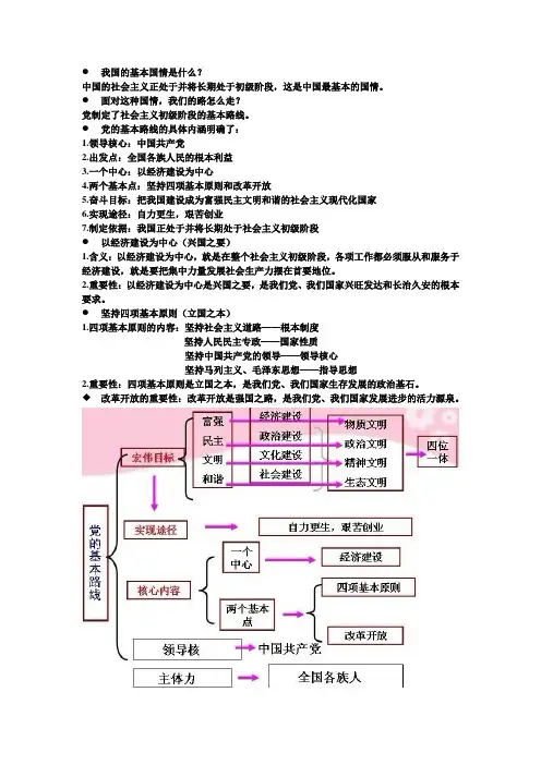 (完整版)我国的基本国情是什么