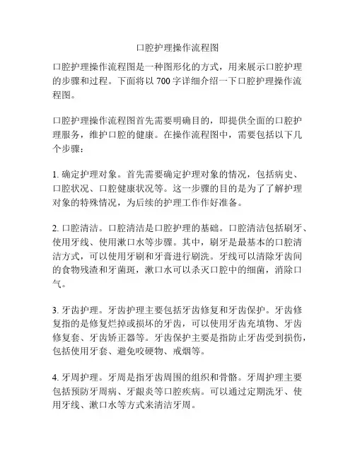 口腔护理操作流程图