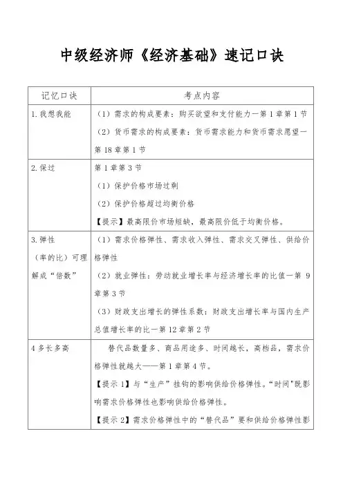 中级经济师《经济基础》速记口诀
