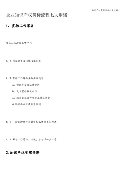 知识产权贯标流程七大步骤