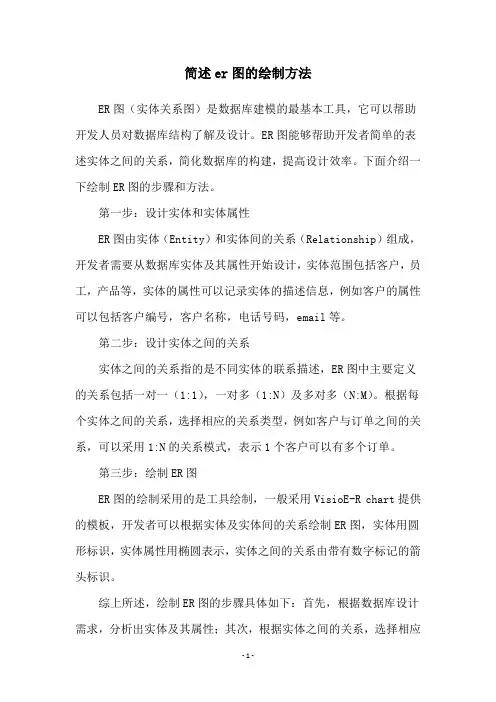 简述er图的绘制方法