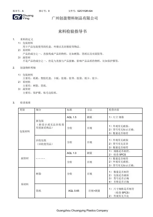 IQC 作业指导书