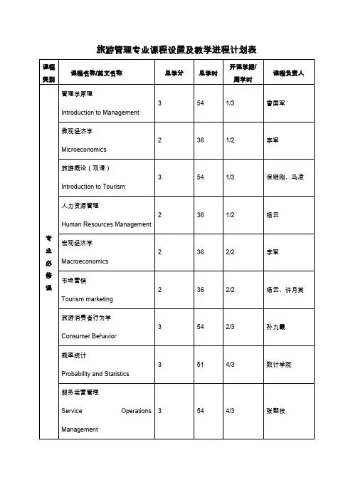 中山大学旅游管理课程介绍