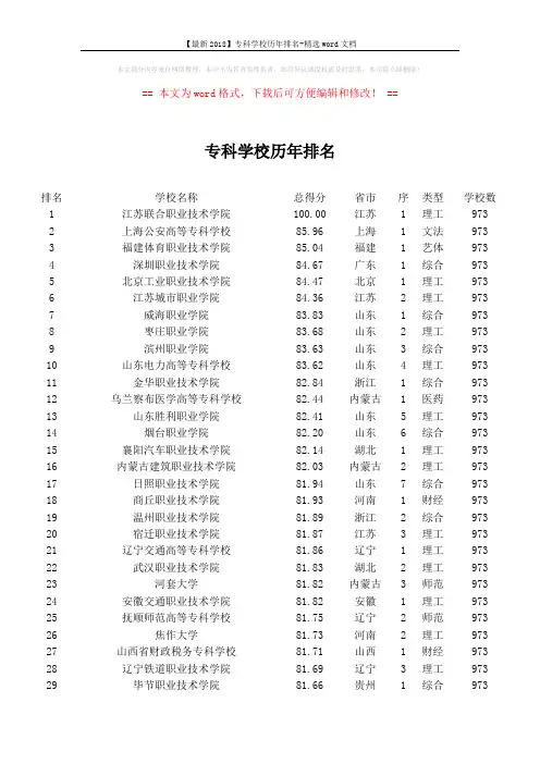 【最新2018】专科学校历年排名-精选word文档 (3页)