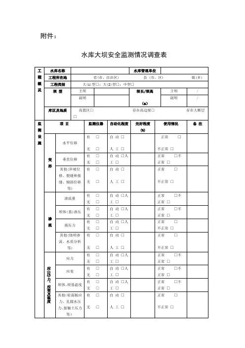 水库大坝安全监测情况调查表
