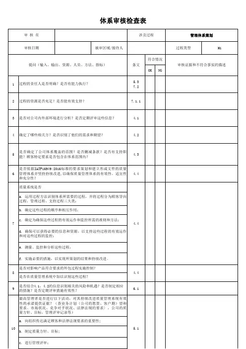 MP内审检查表2019 管理体系策划 内部审核 管理评审 持续改进