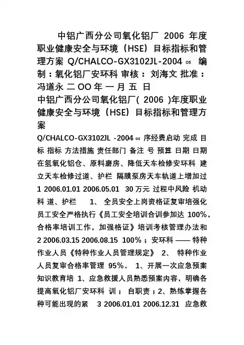 HSE目标指标和管理方案2006