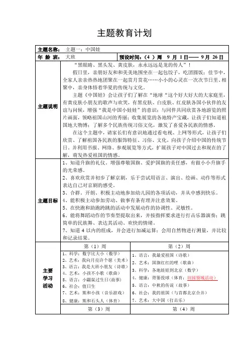 课程审议