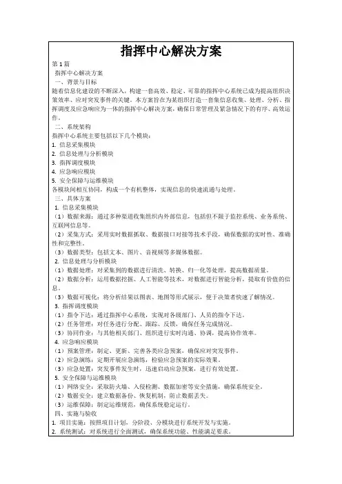 指挥中心解决方案