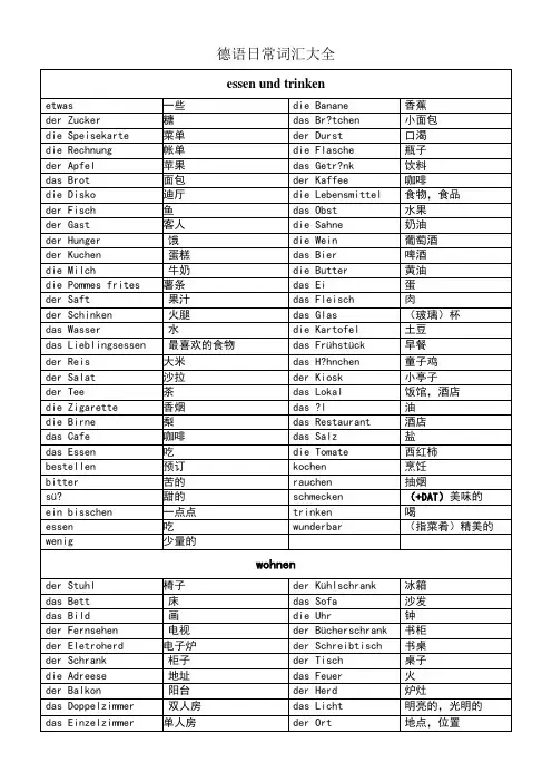德语日常词汇大全