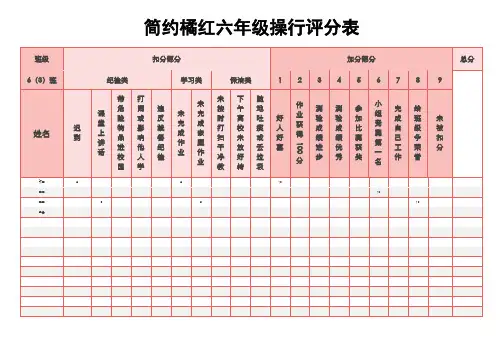 简约橘红六年级操行评分表(标准版)