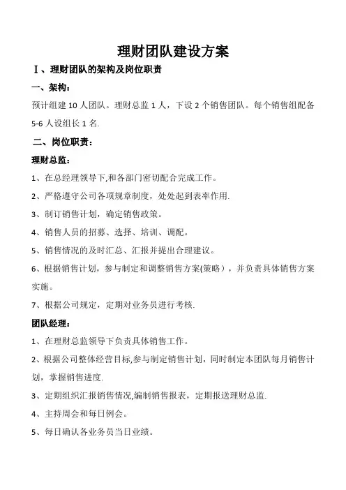 理财团队建设方案